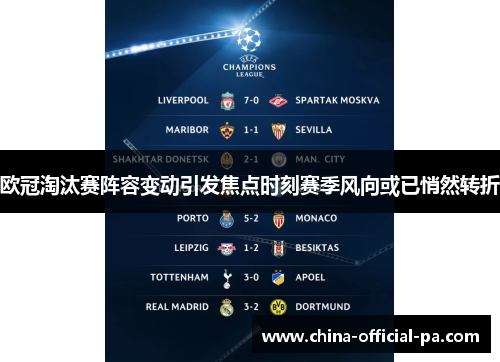欧冠淘汰赛阵容变动引发焦点时刻赛季风向或已悄然转折