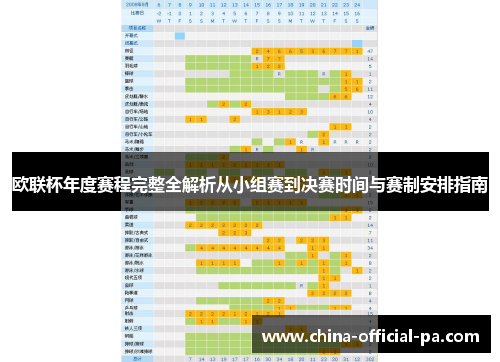 欧联杯年度赛程完整全解析从小组赛到决赛时间与赛制安排指南