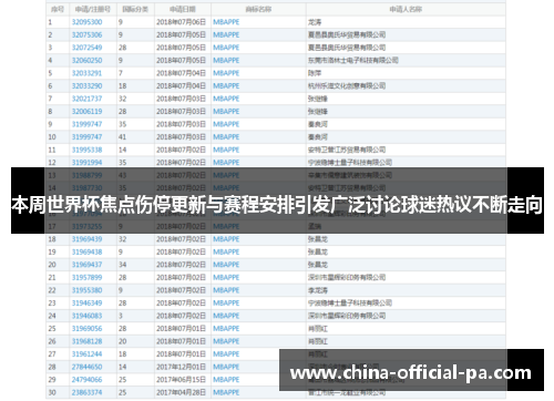 本周世界杯焦点伤停更新与赛程安排引发广泛讨论球迷热议不断走向