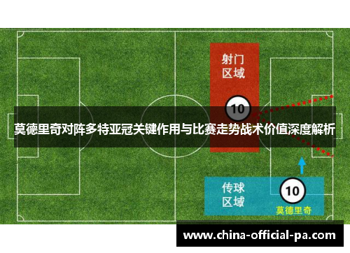 莫德里奇对阵多特亚冠关键作用与比赛走势战术价值深度解析