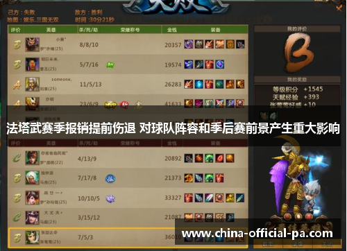 法塔武赛季报销提前伤退 对球队阵容和季后赛前景产生重大影响 法塔武赛季报销提前伤退 对球队阵容和季后赛前景产生重大影响