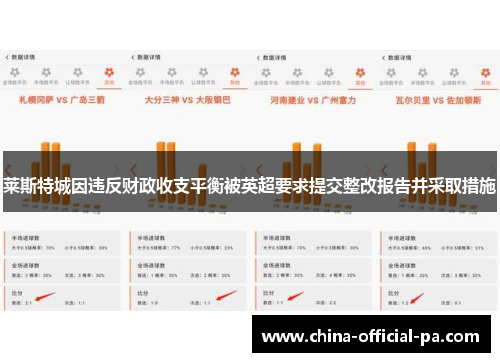 莱斯特城因违反财政收支平衡被英超要求提交整改报告并采取措施 莱斯特城因违反财政收支平衡被英超要求提交整改报告并采取措施